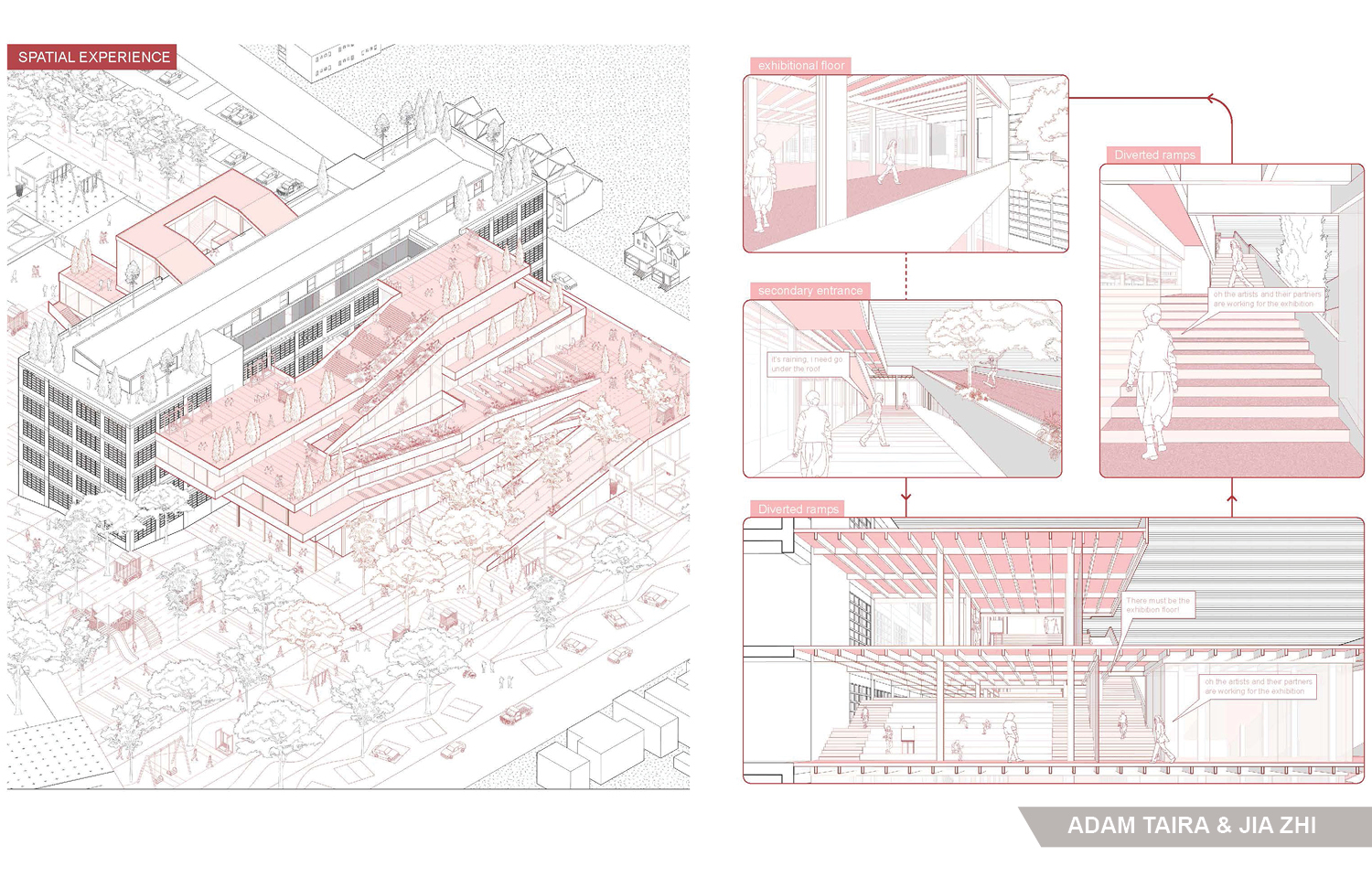 M.Arch Praxis 1