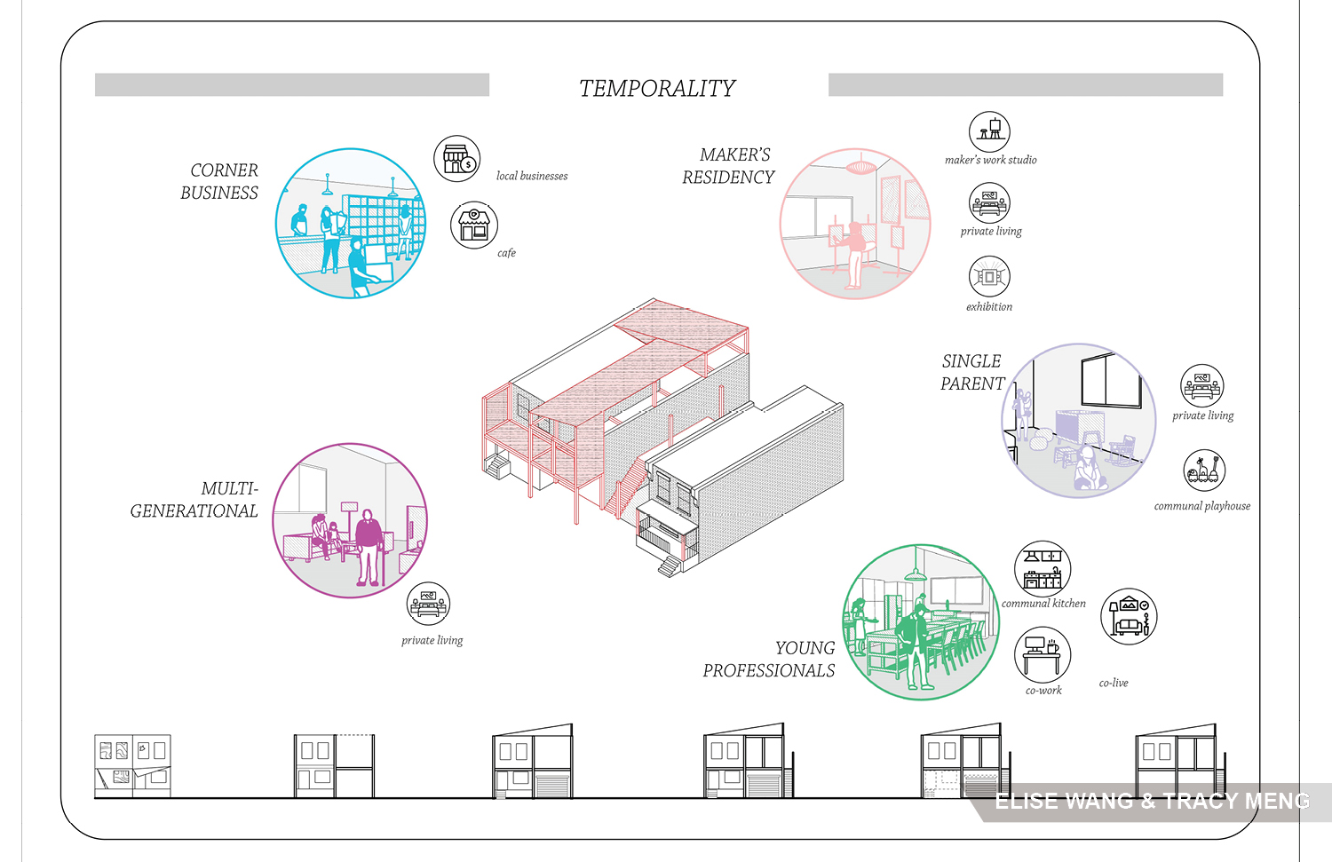 M.Arch Praxis 1