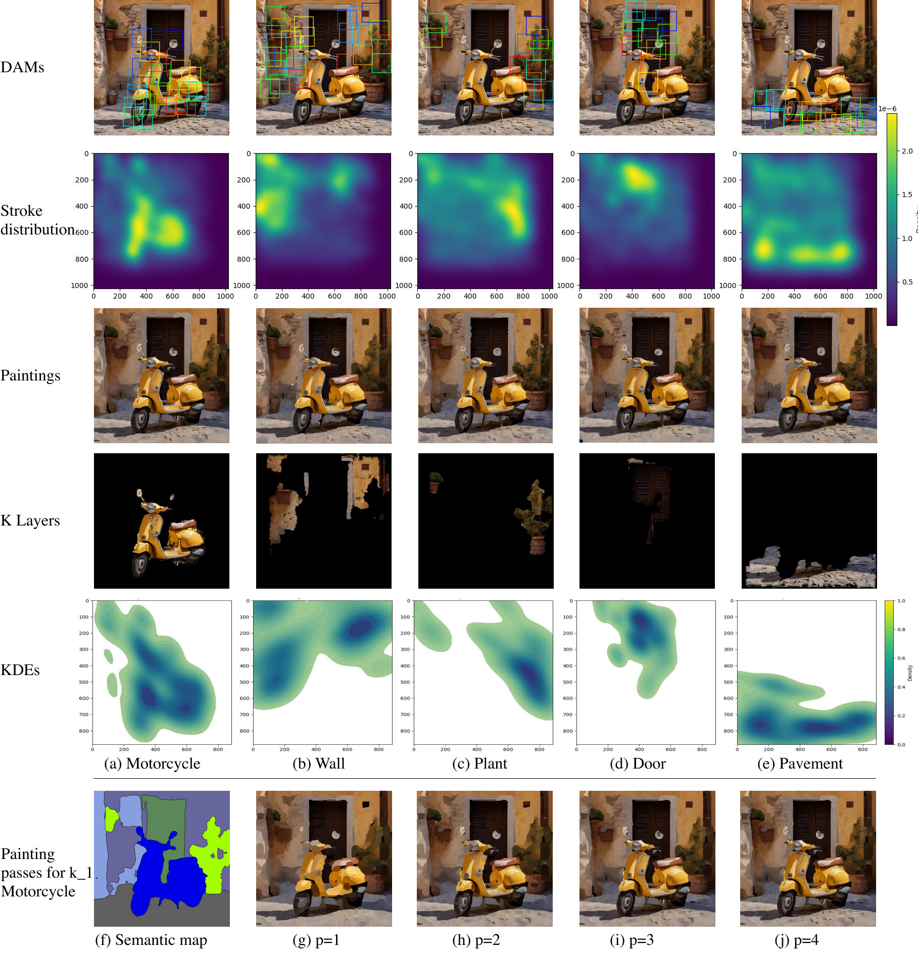 Grid of various images and analysis by artificial intelligence.