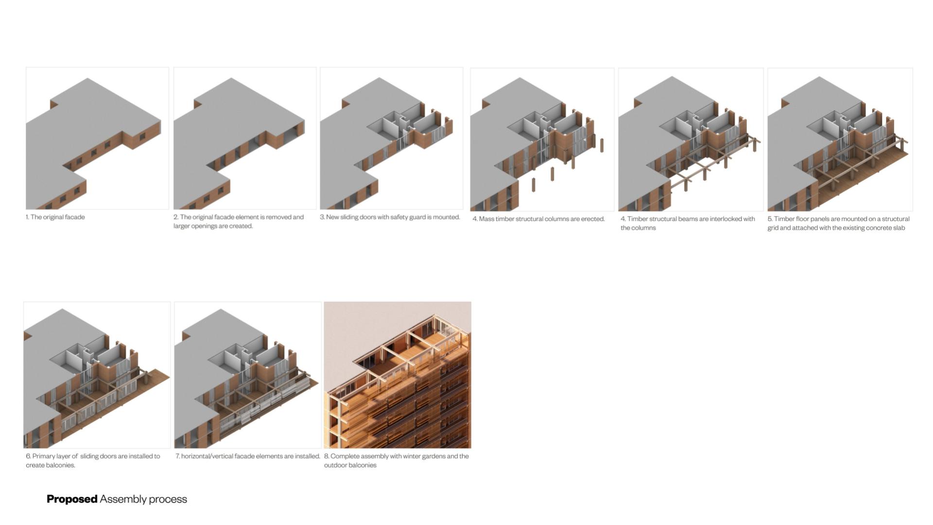 Ajay Chovatia, France (Paris, St. Nazaire, Trignac, Bordeaux): “Never Demolish, Always Transform”: Studying the Housing Projects of Lacaton and Vassal