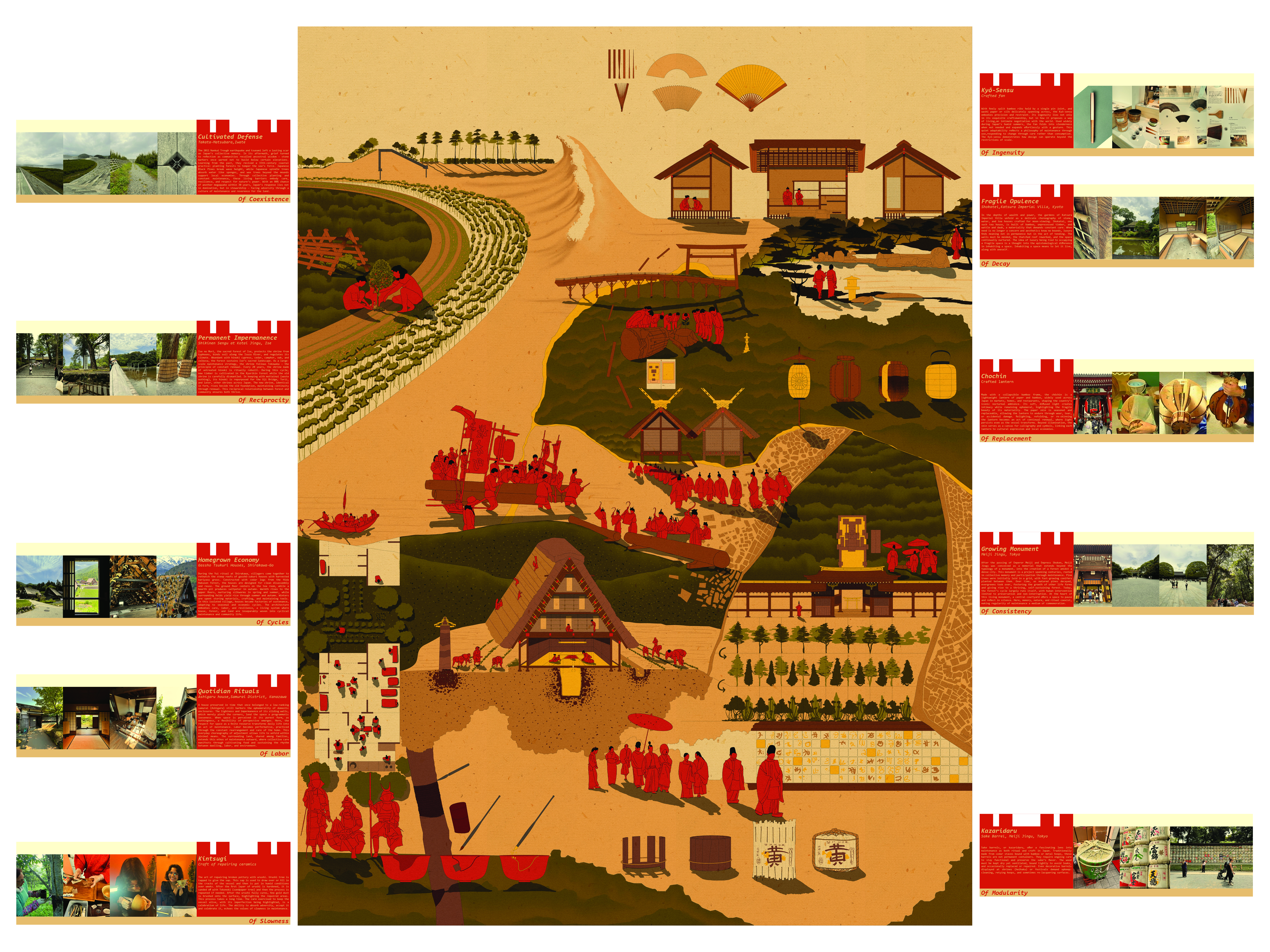 Manuscript of Maintenance