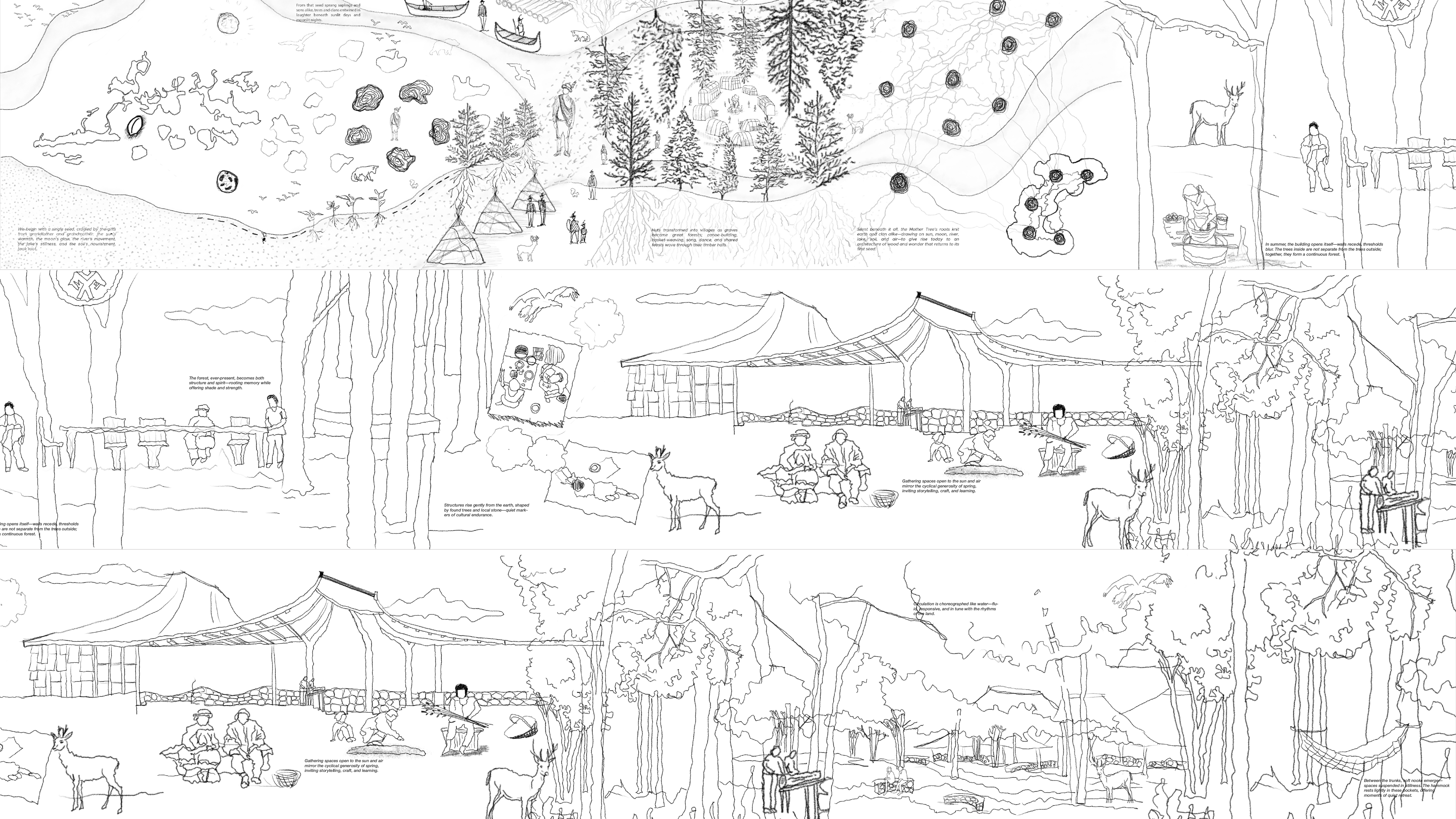 M.Arch student work from Praxis II: Physics of Worldshaping.