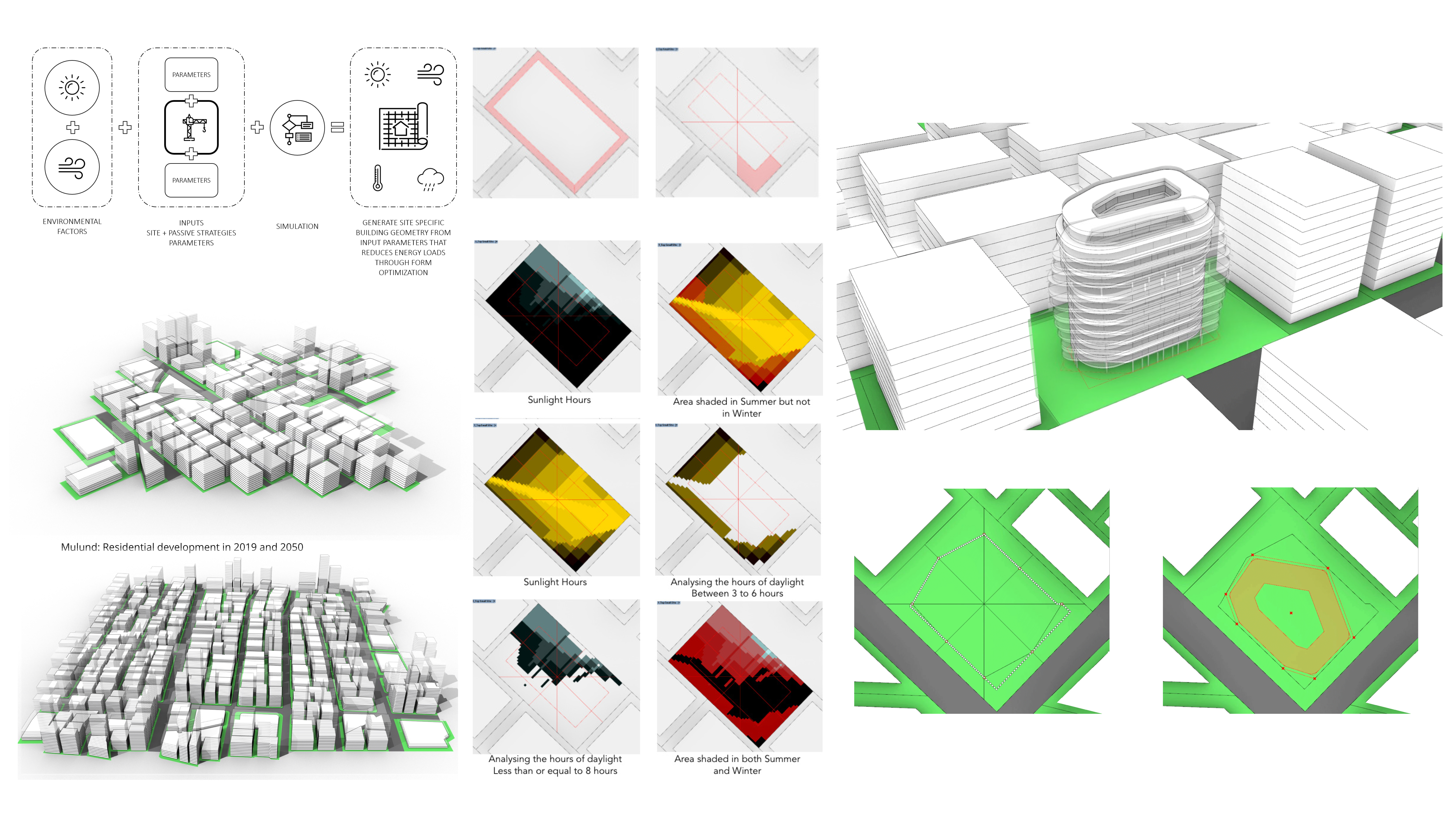 A Geometric Approach to Climate Based Massing Design in High Density Districts