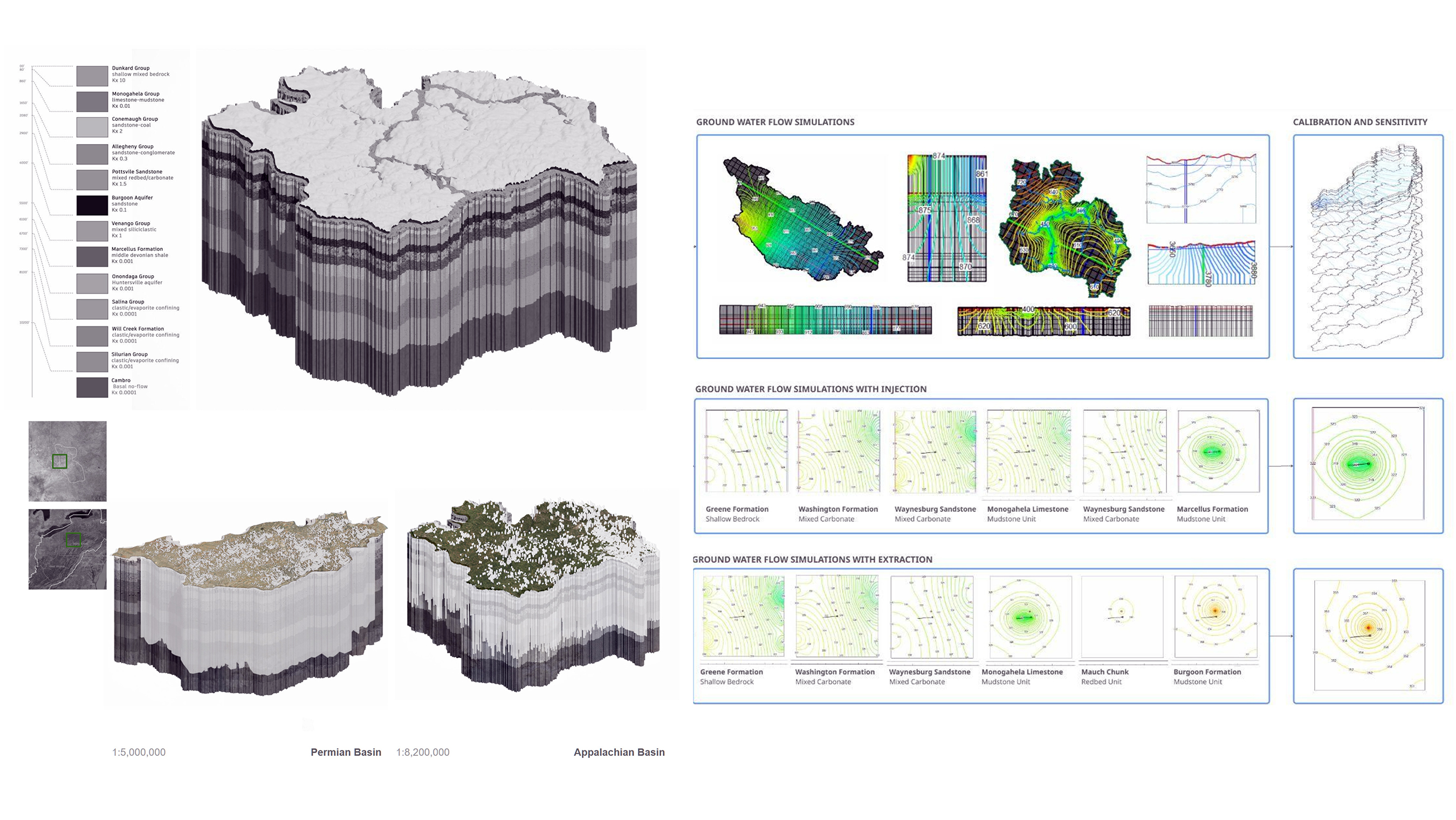 Infrastructures of the Invisible