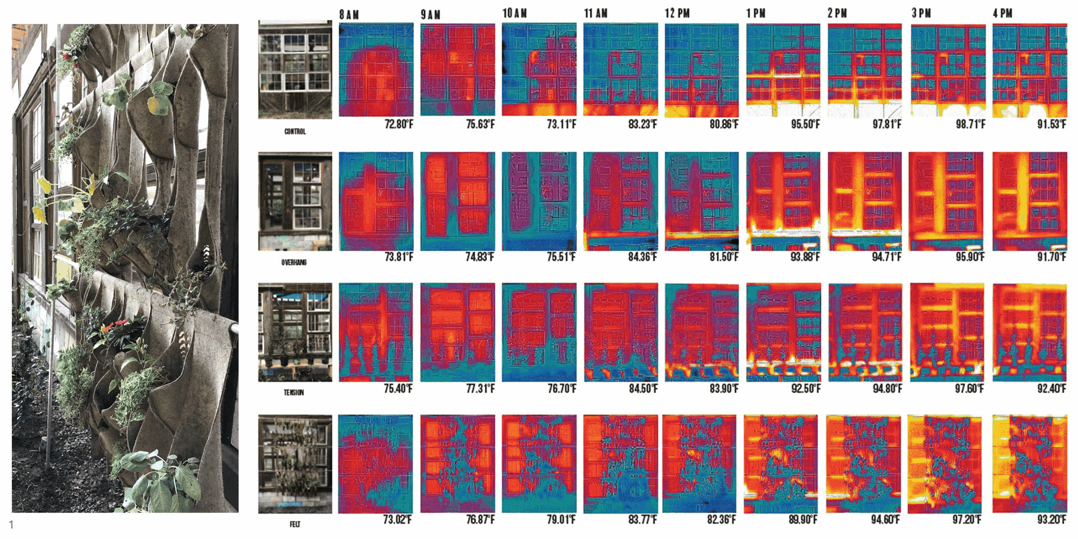 MSRSD Thesis Overview Slideshow