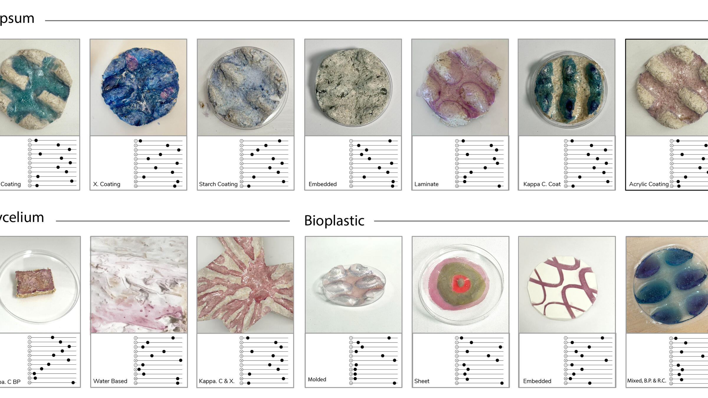 Indicating Matter - [Outdoor and Indoor sensing with biomaterials]