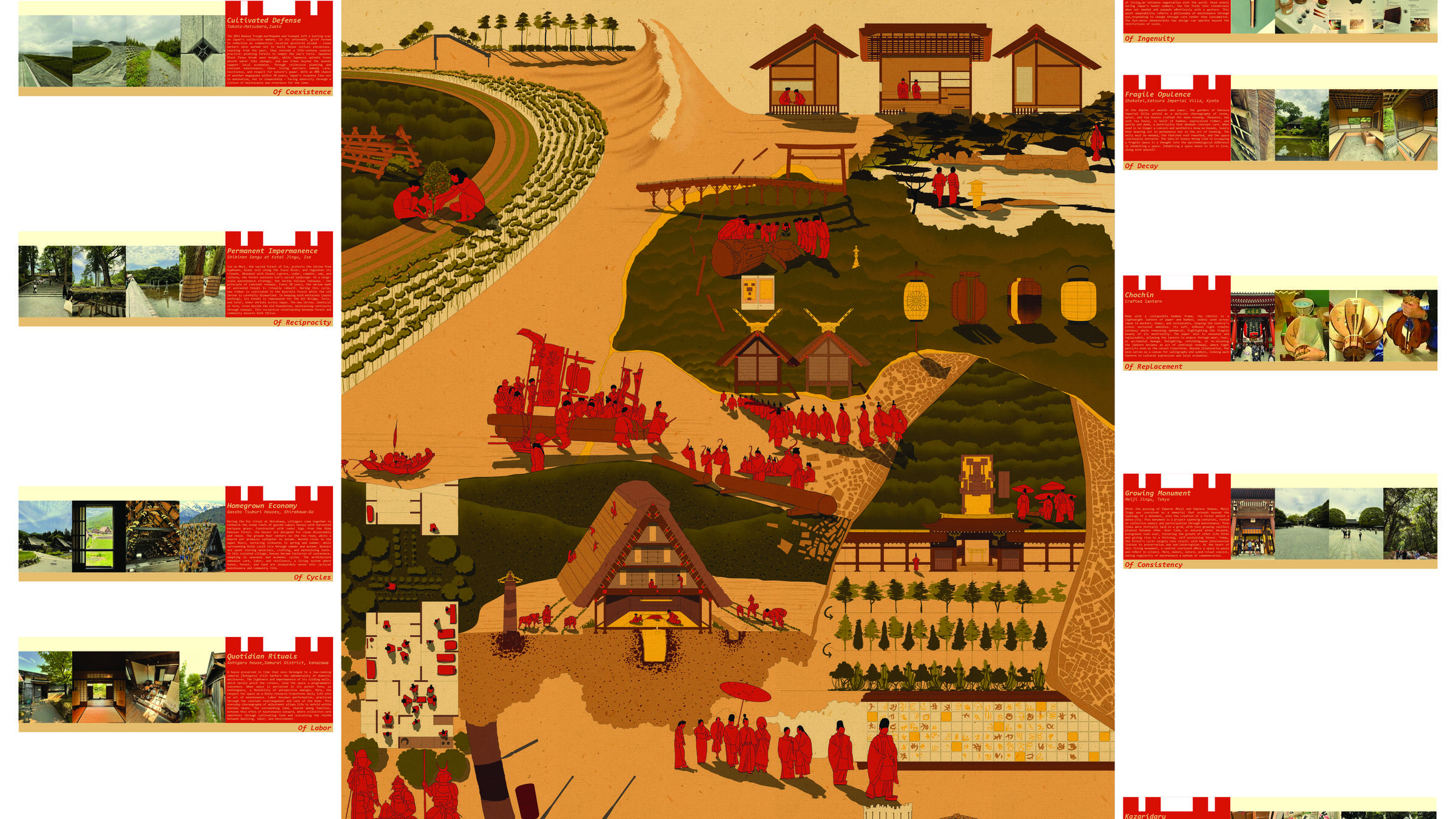 Manuscript of Maintenance