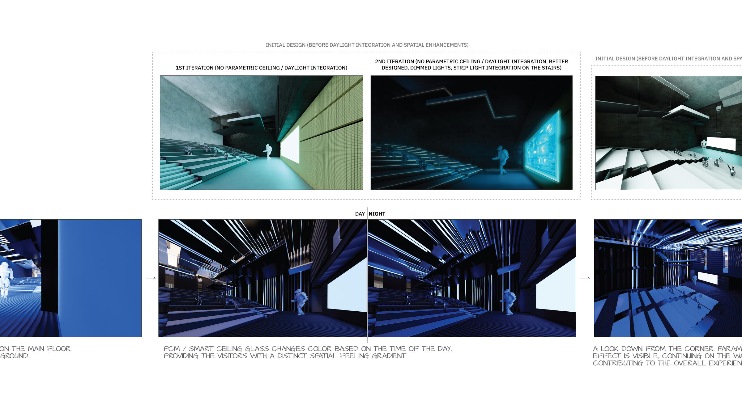 Meltem Sahin Ozkoc_ shaping-daylight-diagrams_storyboard