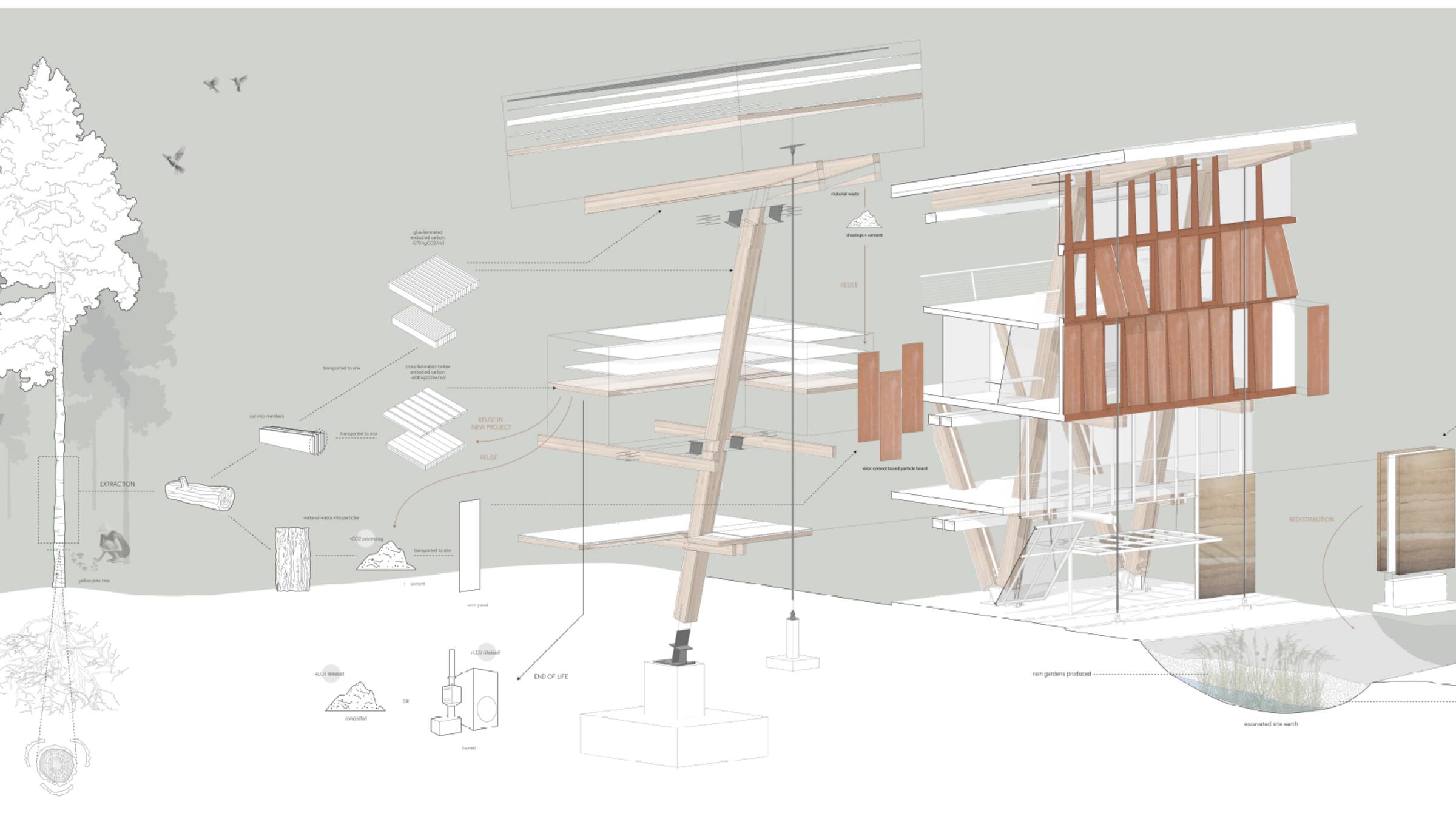 M.Arch Student Work