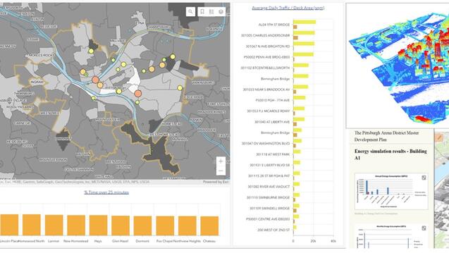 Image citations: Image Citations: Yu Sugimoto (GIS Dashboard), Kristen Kurland (3D LiDAR), Shalini Ramesh (GIS Energy Analysis)