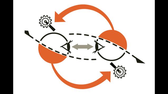 Adopted from "l'ère atomique, Tome VIII: Cybernétique."