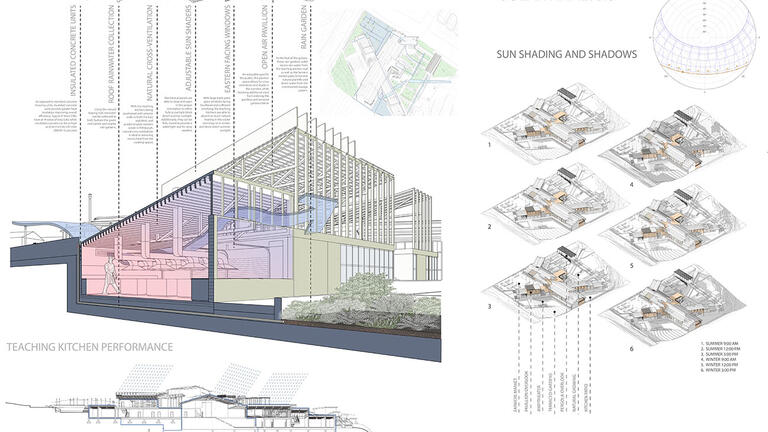 Building Performance Fundamentals Final Project 2022: Charlie Hymowitz, Isabella Yaoran Shi, Selina Yanan Zhou.