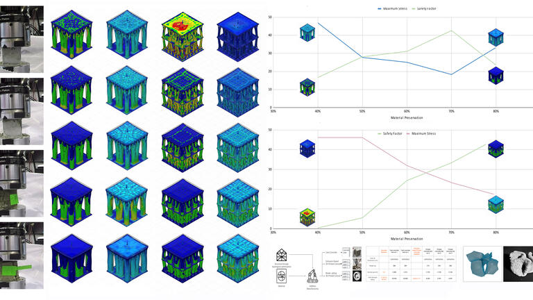 Comparative Carbon Impact Analysis for Advanced Manufacturing of Concrete Structures