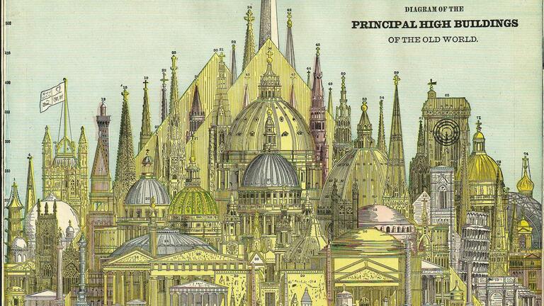 drawing of High Buildings of the Old World, c. 1884.