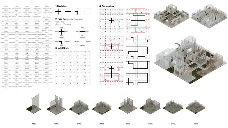 "Typological Expansion of the Museum" by Taehyun Lim.