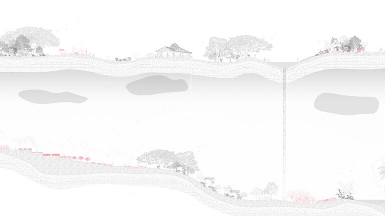 Illustration of synergistic systems interacting in Pachamama Ecovillage 
