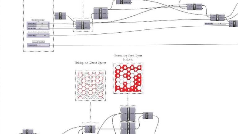 Azadeh Sawyer, et al.-Bird Freindly Facade