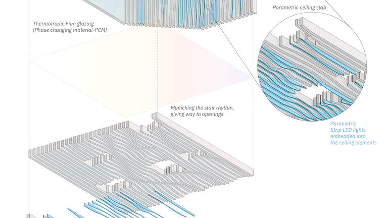 Meltem Sahin Ozkoc_ shaping-daylight-diagrams_diagram