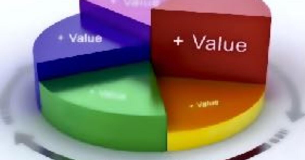 Value Based Design Introduction | CMU School of Architecture