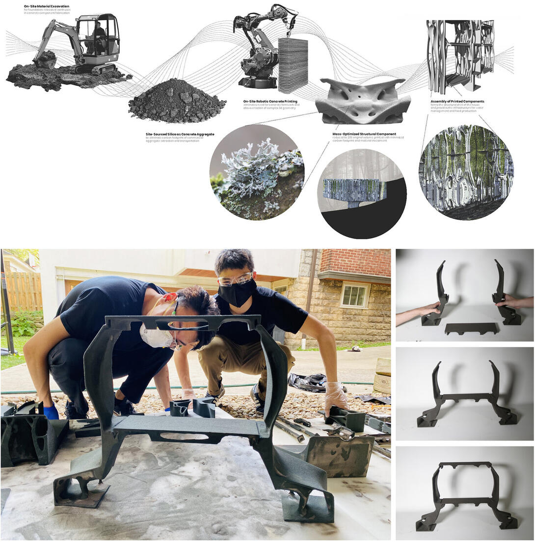 Lithopic House studio: (top) Students Alexander Wang and Longney Luk with a plug and play sand print designed by Gil Jang. (bottom) Cradle-to-Cradle diagram by Ryu Kondrup: Recycling construction waste for use in additive manufacturing; and reducing the overall volume of material used in new construction through shape sensitive design.