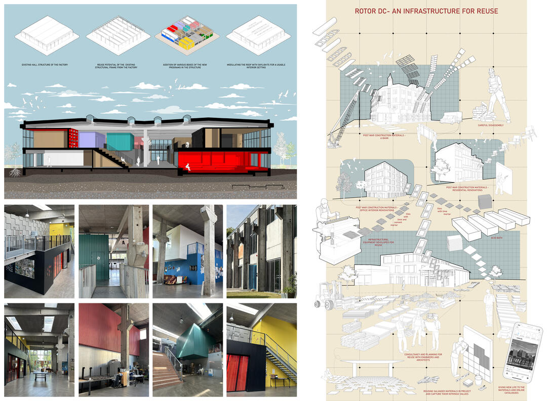 The Roskilde Festival Højskole, an adaptive reuse project by MVRDV and the Infrastructure of Reuse, by ROTOR.