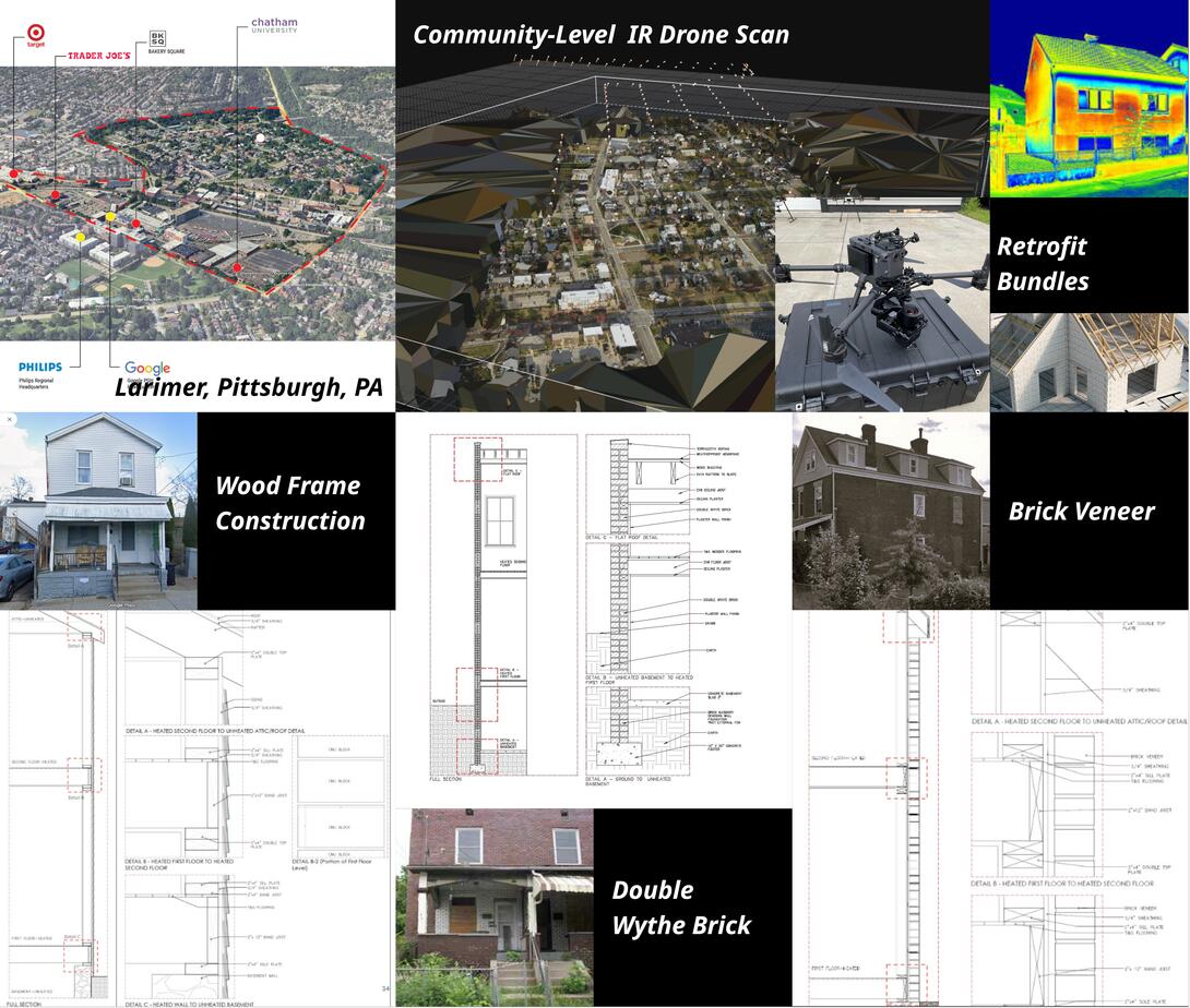 Composite created by CMU School of Architecture. External thermal and drone images are adapted from U.S. DOE Energy Saver and European Commission CORDIS resources. All building photographs and construction sections are from the research team’s existing work.