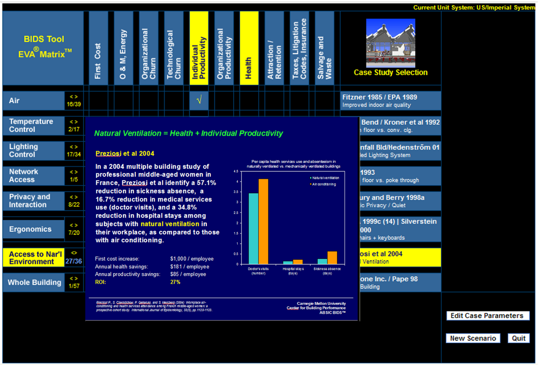High performance building systems for sustainabiltiy, health and productivity