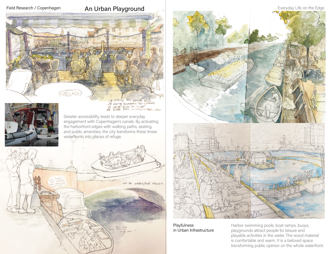 Sketches of harbor edges in Copenhagen