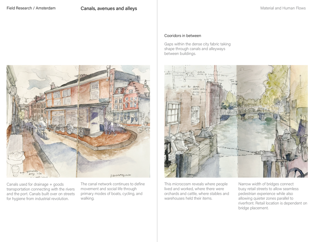sketches of amsterdam